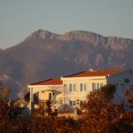 Immobilien Montenegro